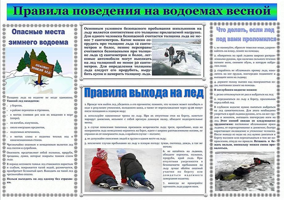 http://sprschuz.edumsko.ru/uploads/3000/2472/section/151090/dokumenti/usloviya/pravila_povedeniya_na_vodoemah_zimoj.jpg