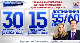 http://www.pfrf.ru/files/branches/khakasia/Kartinki_iz_interneta/Pensionnyie_ballyi.jpg