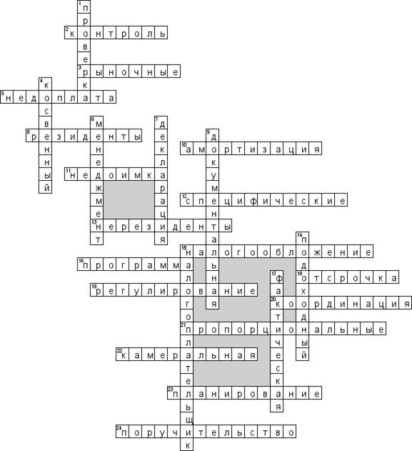 http://spisok-literaturi.ru/components/com_cross/cashedcategories/72/369/cross_fill.png?temptime=1417671442