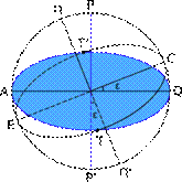 https://upload.wikimedia.org/wikipedia/ru/thumb/6/62/%D0%9D%D0%B5%D0%B1%D0%B5%D1%81%D0%BD%D0%B0%D1%8F_%D1%81%D1%84%D0%B5%D1%80%D0%B0.png/220px-%D0%9D%D0%B5%D0%B1%D0%B5%D1%81%D0%BD%D0%B0%D1%8F_%D1%81%D1%84%D0%B5%D1%80%D0%B0.png