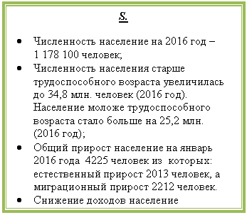 �������: S. 

� ����������� ��������� �� 2016 ��� � 1 178 100 �������; 

� ����������� ��������� ������ ��������������� �������� ����������� �� 34,8 ���. ������� (2016 ���). ��������� ������ ��������������� �������� ����� ������ �� 25,2 ���. (2016 ���);

� ����� ������� ��������� �� ������ 2016 ���� 4225 ������� �� �������: ������������ ������� 2013 �������, � ������������ ������� 2212 �������. 

� �������� <a title=
