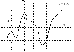 task-1/ps/task-1.239