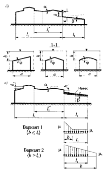 rg-11