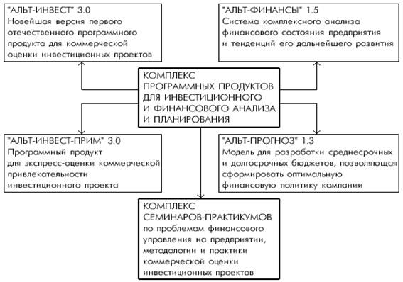 http://novresh.web.ur.ru/press/img/alt-1a.gif