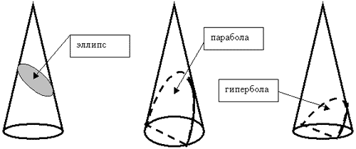 http://festival.1september.ru/articles/601215/img1.gif