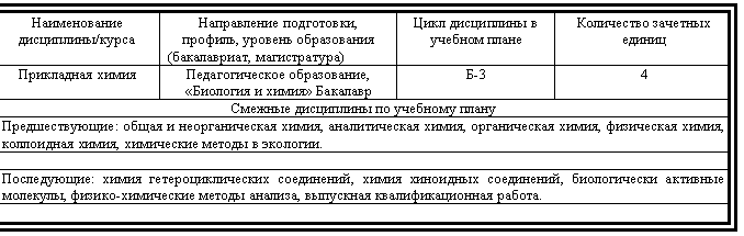 �������: