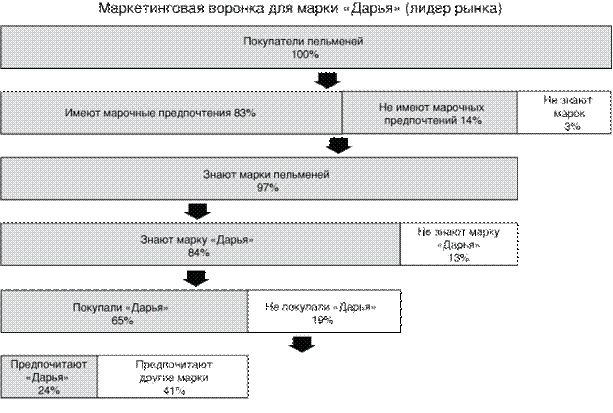 http://www.scanmarket.ru/img/wysiwyg/111.gif