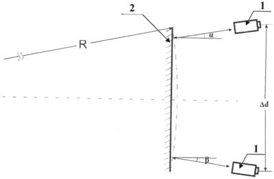 http://www.fips.ru/rupatimage/0/2000000/2500000/2520000/2528000/2528272-2-s2.jpg