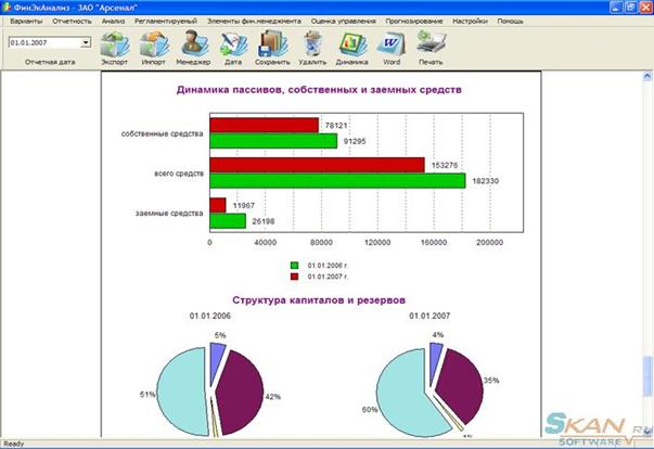 http://www.skan.ru/i/s_scr/finansovyi_analiz-25890.jpg