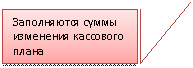 Выноска