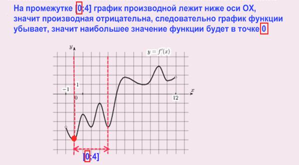 ЕГЭ по математике: задание В8