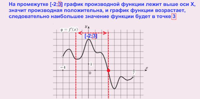 ЕГЭ по математике: задание В8