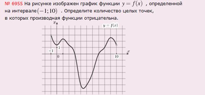 ЕГЭ по математике: задание В8