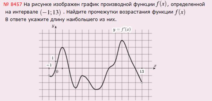 ЕГЭ по математике: задание В8