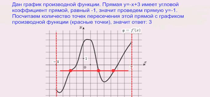 ЕГЭ по математике: задание В8