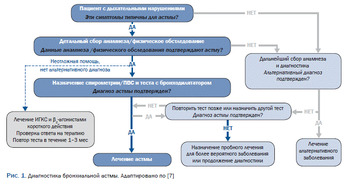 http://medobr.ru/cgi-bin/unishell?usr_data=gd-image(jarticles_ped,5,,4,photo1,00000000,)&hide_Cookie=yes