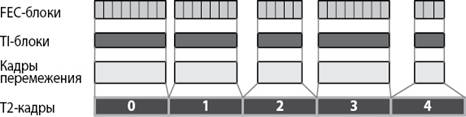 dvb-ris4.jpg