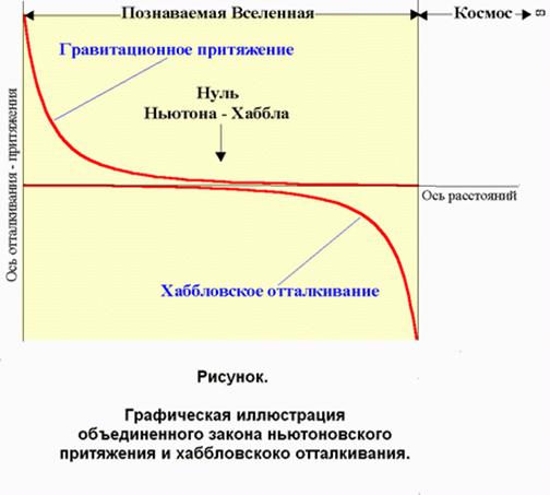 SciTecLibrary%20-%20Cтатьи%20и%20Публикации.files/image6995.gif