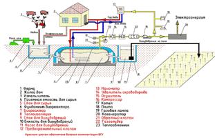 http://ecocluster.ru/Foto/news-2012-11-05-01.gif