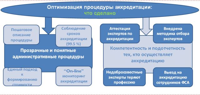 SVSH_Statya_3