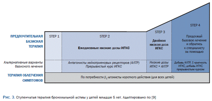 http://medobr.ru/cgi-bin/unishell?usr_data=gd-image(jarticles_ped,5,,4,photo3,00000000,)&hide_Cookie=yes