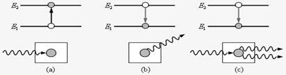 http://physics.ru/courses/op25part2/content/chapter6/section/paragraph4/images/6-4-1.gif