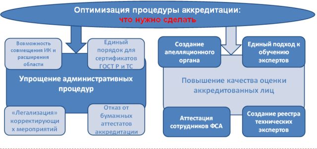 SVSH_Statya_4