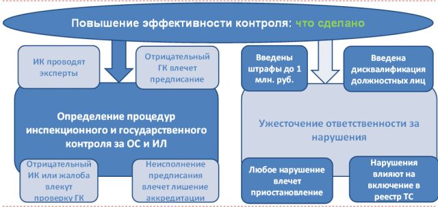 SVSH_Statya_5