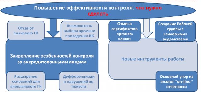 SVSH_Statya_6