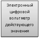 Подпись: