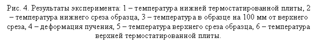 Подпись: