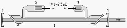 http://physics.ru/courses/op25part2/content/chapter6/section/paragraph4/images/6-4-5.gif