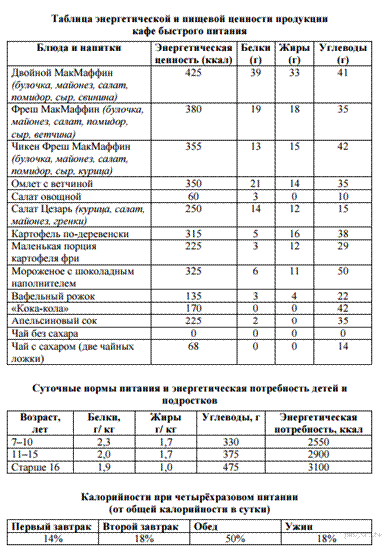 Описание: https://bio-oge.sdamgia.ru/get_file?id=9792
