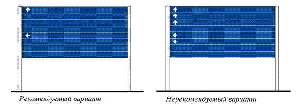 Подпись: