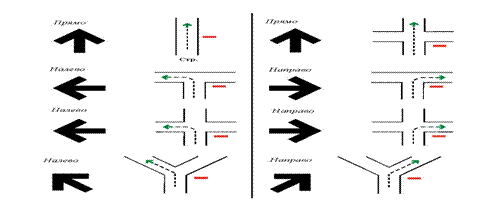 Подпись:
