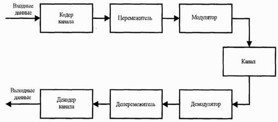 http://www.sernam.ru/archive/arch.php?path=../htm/book_p_net/files.book&file=p_net_135.files/image005.jpg