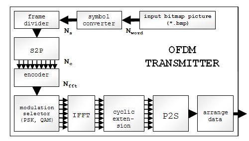 http://jre.cplire.ru/jre/jun15/11/text.files/image002.png
