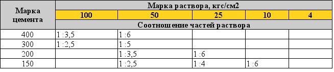 http://mirmonolita.ru/_img/1230.jpg