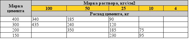 http://mirmonolita.ru/_img/1231.jpg