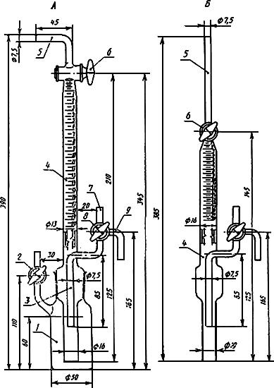 ГОСТ 6718-93 (ИСО 2120-72, ИСО 2121-72) Хлор жидкий. Технические условия