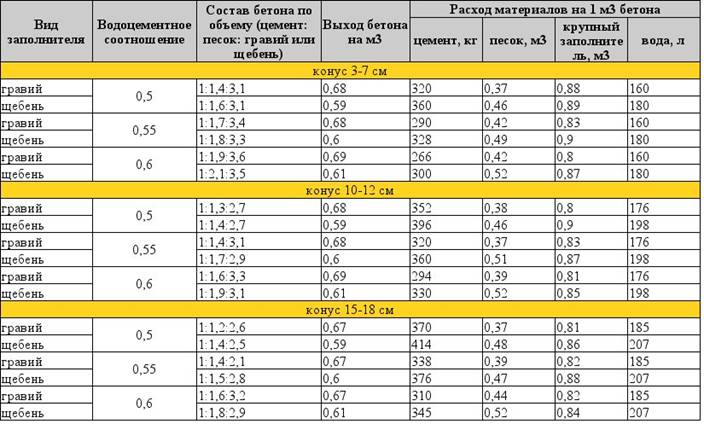 http://mirmonolita.ru/_img/1227.jpg