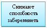 �������: