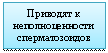 �������: