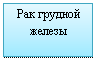 �������: ��� ������� ������