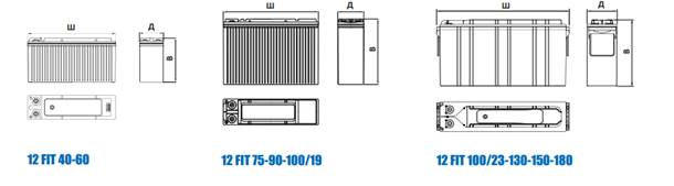 http://www.fiamm.ru/data/tech-schemes/fit.png