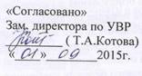 р кта