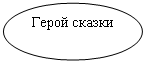 ����: ����� ������



