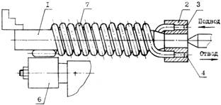 Fig10