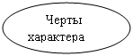 ����: ����� ���������



