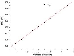 linear-1.JPG